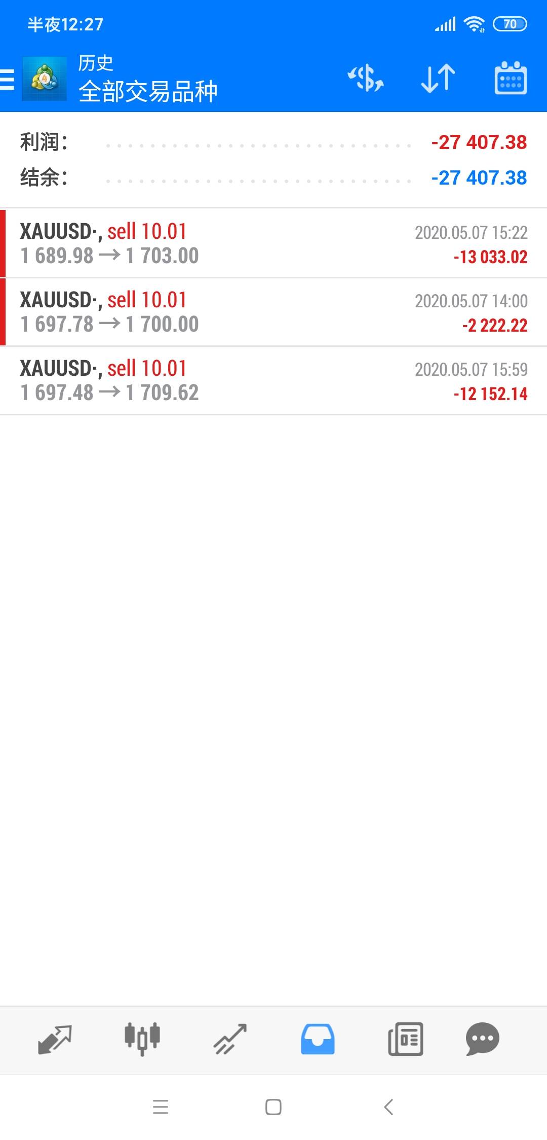 feed image