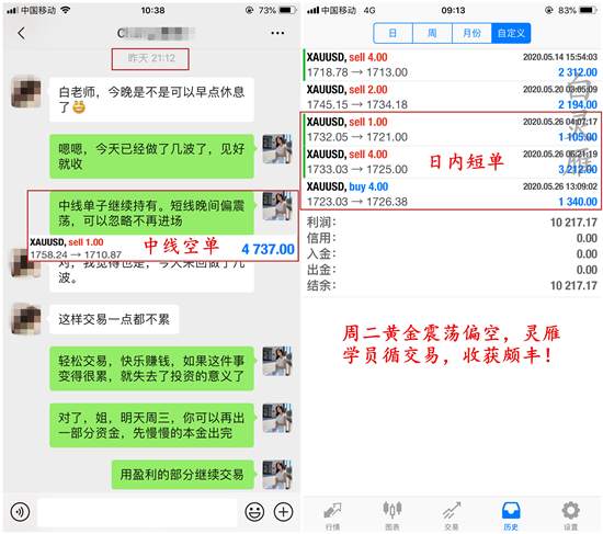 白灵雁：5.27黄金弱势难以回天，原油高位波动出现滞涨