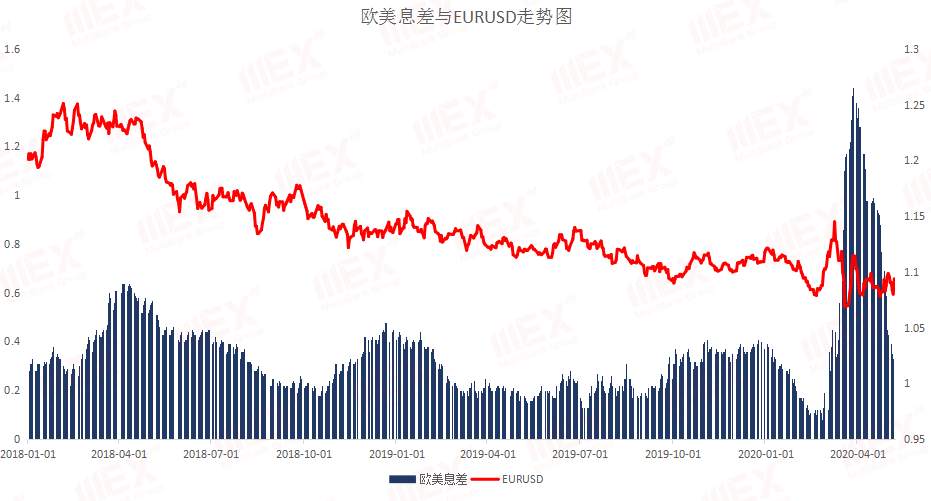 MEXGroup：每日快讯丨非农公布在即，避险依然是头等大事