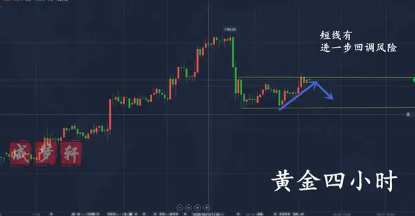 5.25黄金早间空已赚！空单继续持有！现价单限时3名免费体验