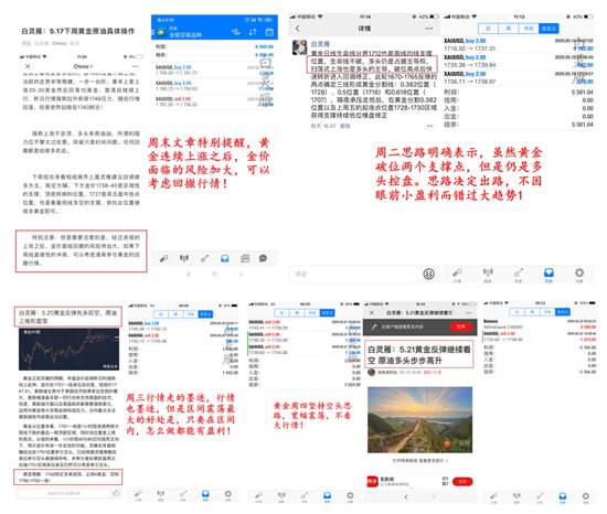 白灵雁:5.24金油下周一走势预测及操作建议