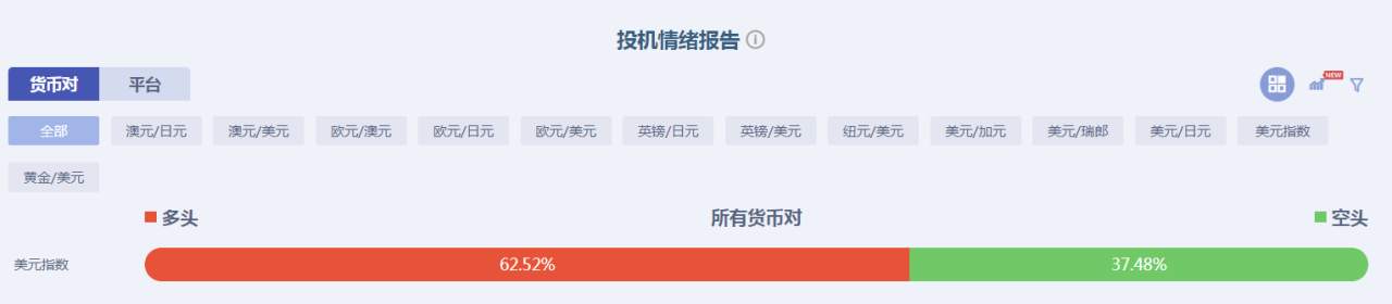 未来几日，原油必有大行情