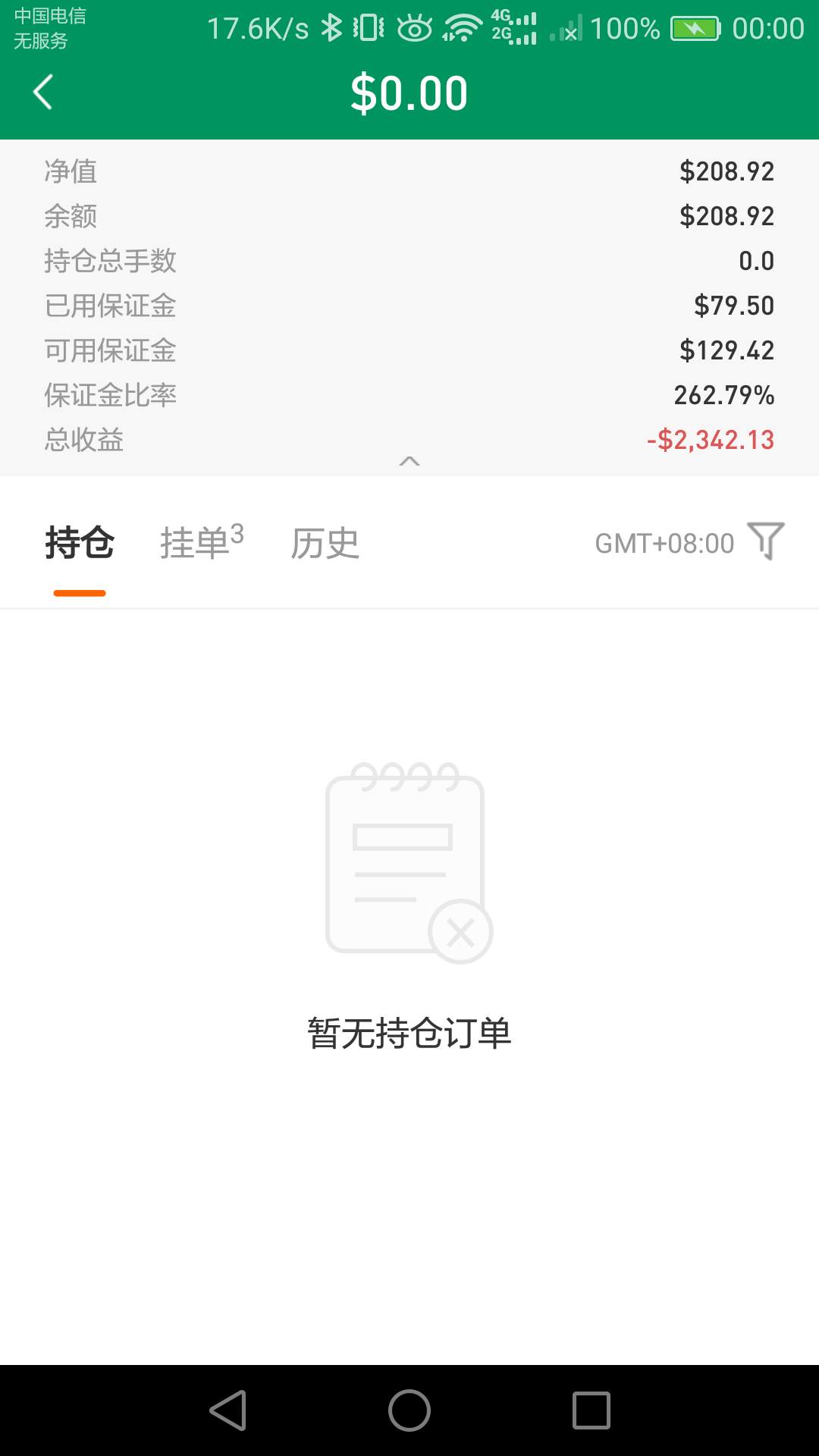 feed image