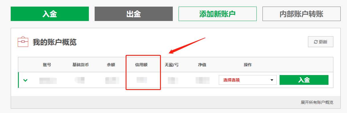 XM最新优惠活动 — 如何查看我获得的$888入金赠金？！