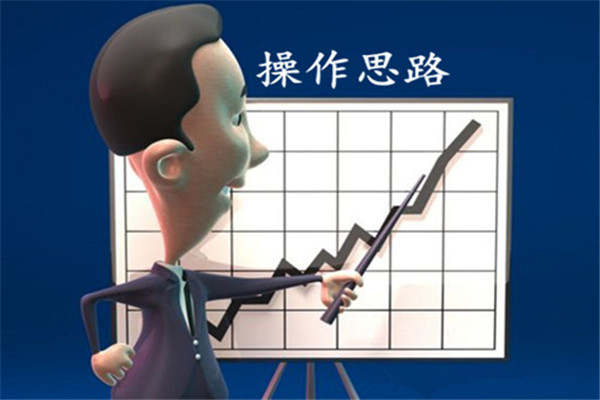 魏亮宸：5.13由于疫情对美国经济造成的冲击,现货黄金还会涨？