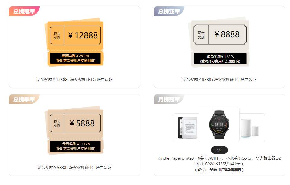 福利来了!AxiTrader交易返现,最高返30000 USD!