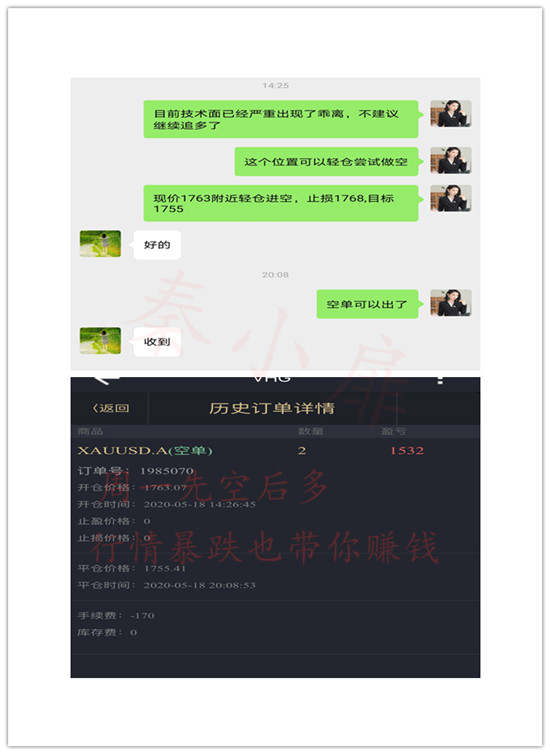 秦小扉：5.18现货黄金暴跌，多单被套怎么办？投资亏损怎么挽回？