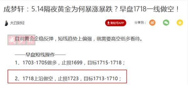 成梦轩：5.14晚间初请数据来袭！黄金1718一线空！附操作