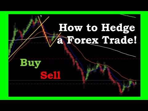 Forex Trading: A Beginner's Guide IV