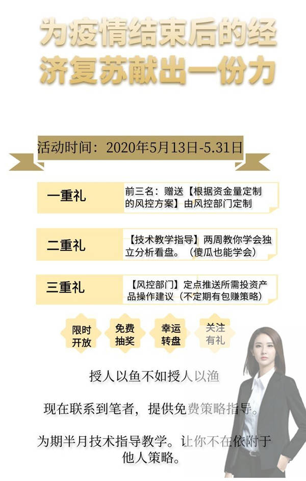成梦轩：炒黄金的你翻遍文章，一遇大行情还是亏损？新手如何回本