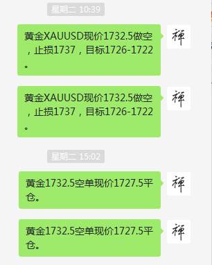 本周喊单总结（5月25-29日）