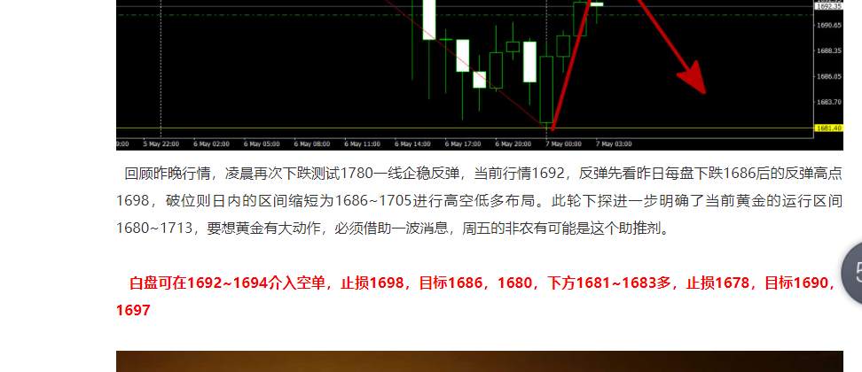 化龙点金：日内黄金镑日双收割，欧盘择机杀入