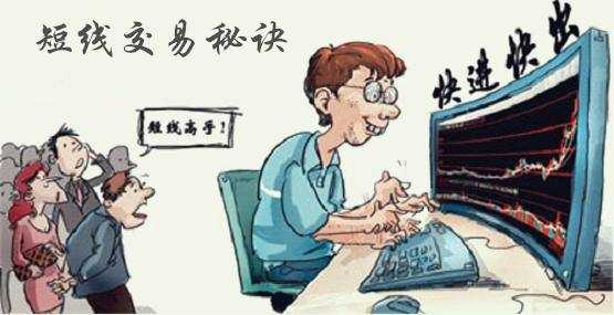 德浩点金：炒黄金如何短线交易才能挣到大钱？