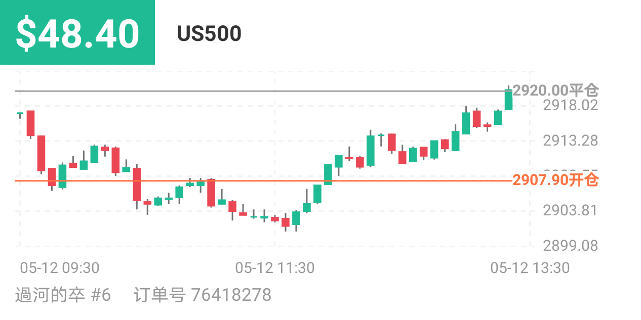 55807422