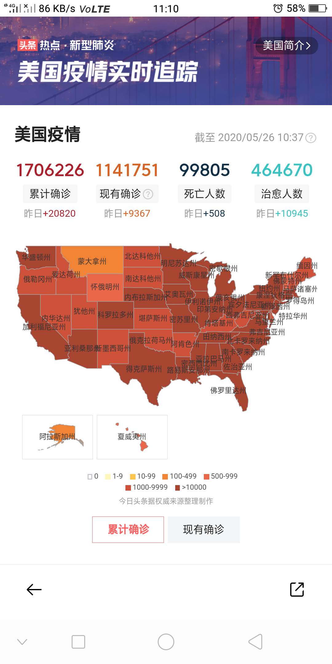 美国死亡人数将：10万！会怎么样