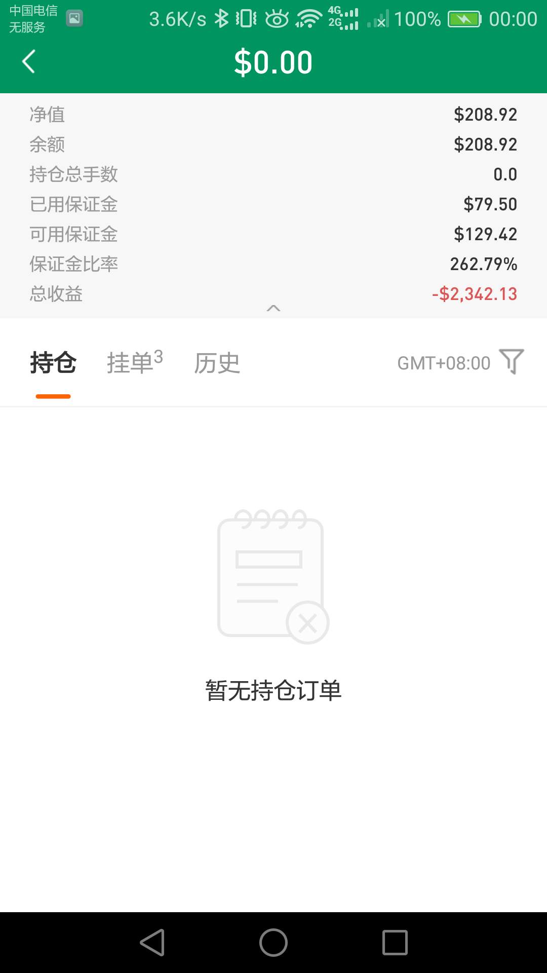 feed image
