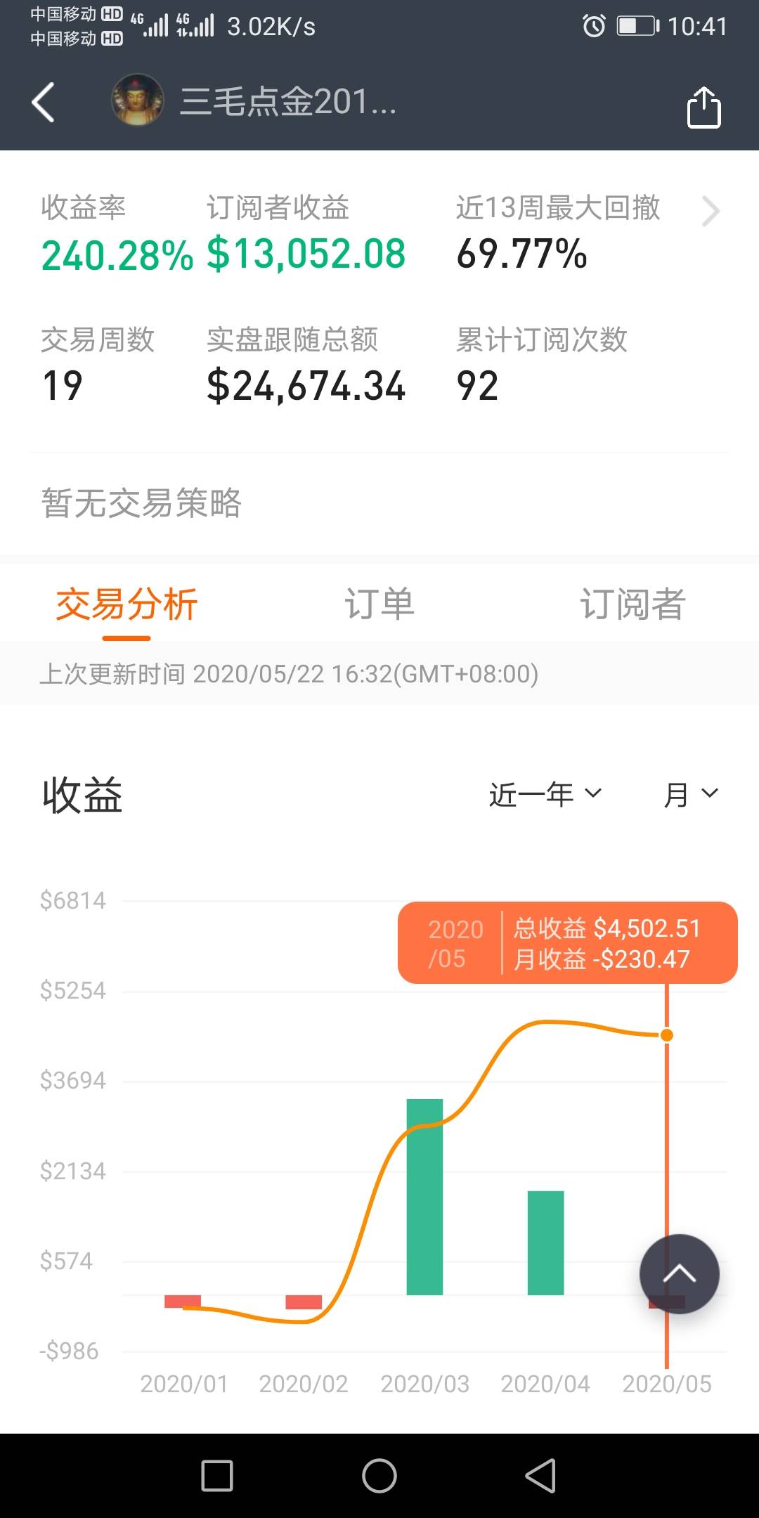 播种和收获不在一个季节