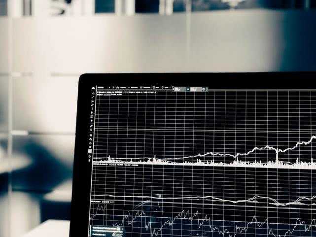 汇课堂：外汇资金回撤什么意思？最佳回撤率是多少？