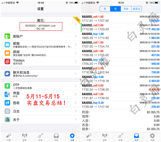 白灵雁：5.18黄金强势做多，原油拉升赶顶