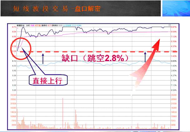 中国股市：真正赚钱的人，都是用这种“笨”方法操盘，恍然大悟