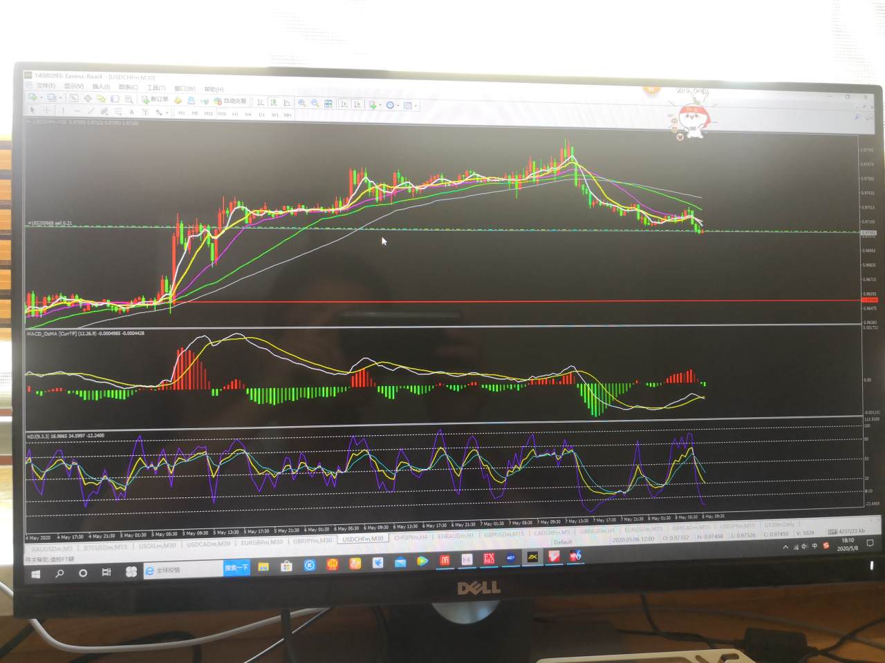 feed image