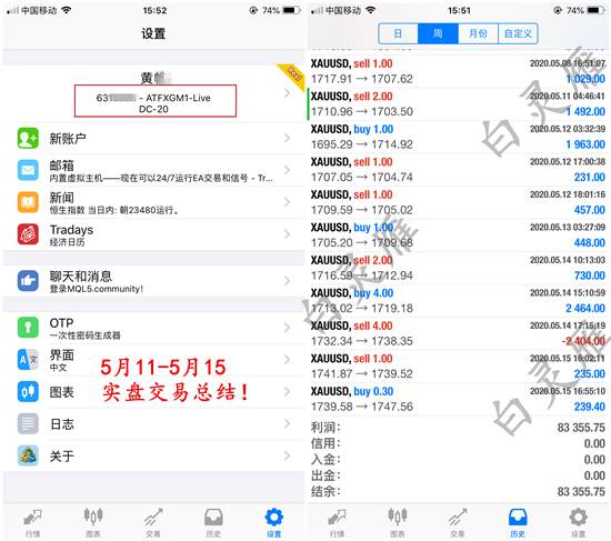 白灵雁：5.18黄金乘胜追击，原油追随趋势