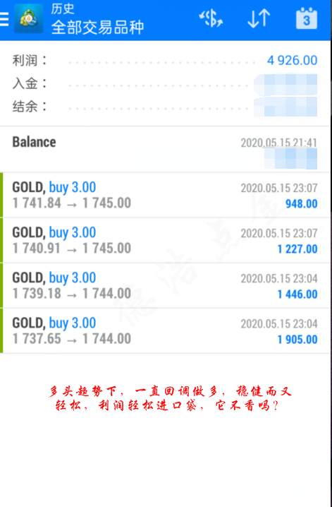 未来两个月黄金价格将震惊世界，能否超越十九年前1921的峰值？