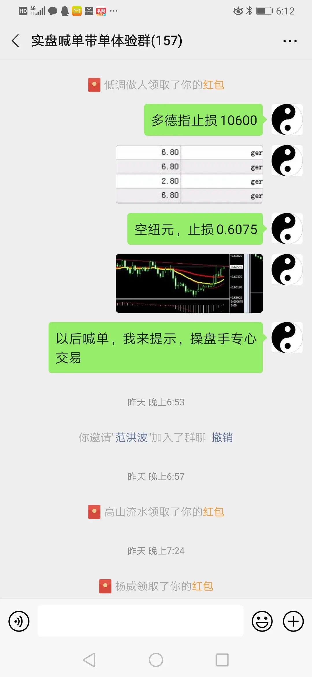 feed image