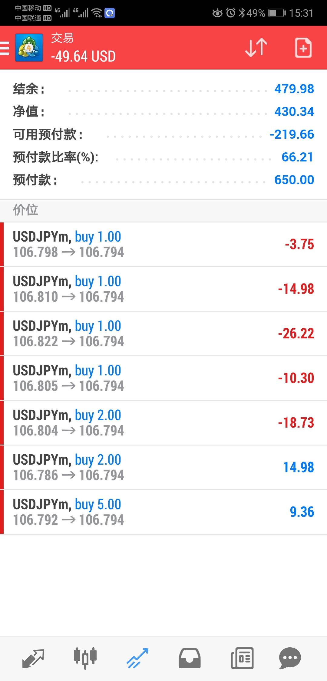 【直播做单】余额460，做到4466，翻了10倍