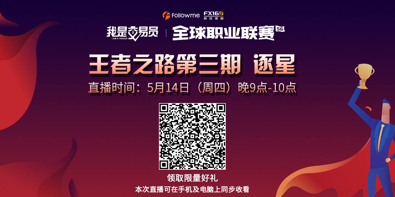 《我是交易员-王者之路》线上直播第3期精彩继续：比赛进入白热化，且听交易高手分享夺冠心经