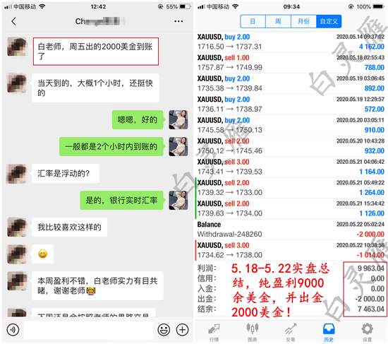 白灵雁:5.24金油下周一走势预测及操作建议