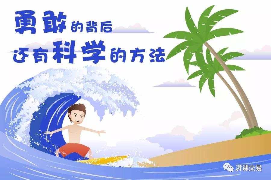 图解交易1.5 〡 反转日&跳空