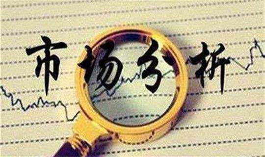 二十三年禅：疫情持续影响下的行情分析
