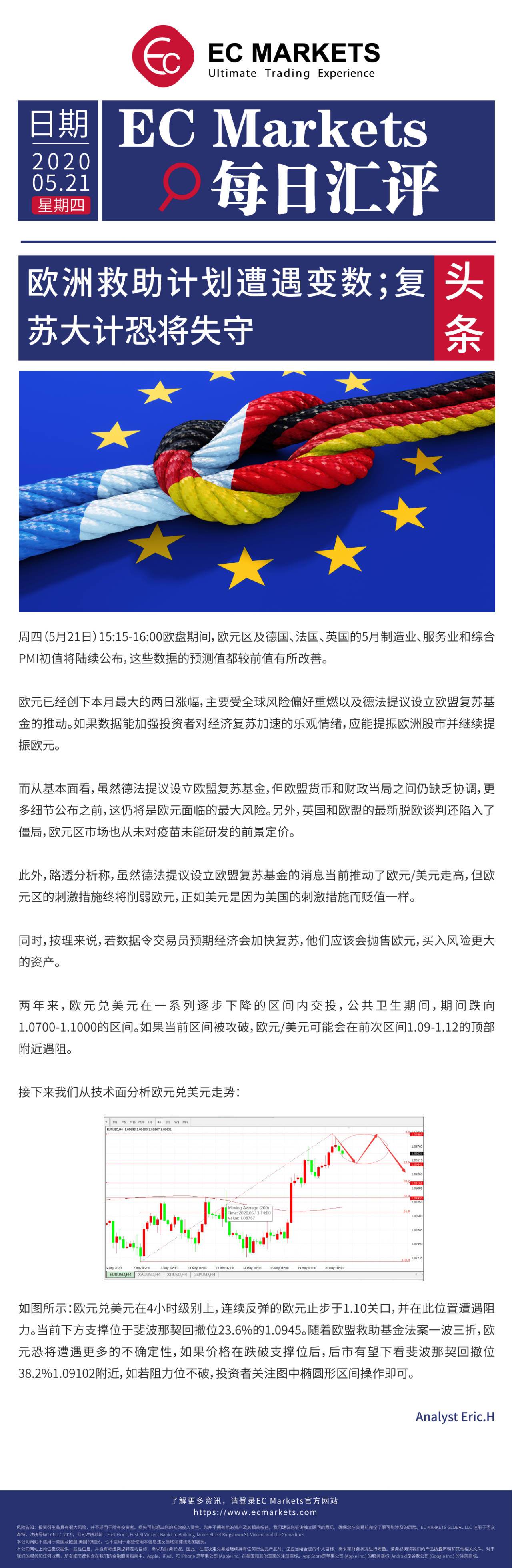 【EC Markets 】欧洲救助计划遭遇变数；复苏大计恐将失守