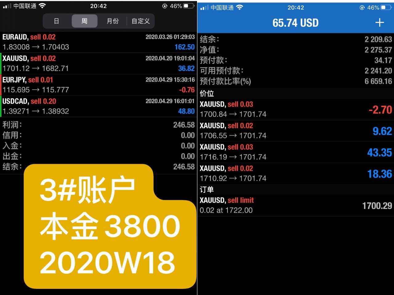 韭菜周记2020年第18周：心态平静下来