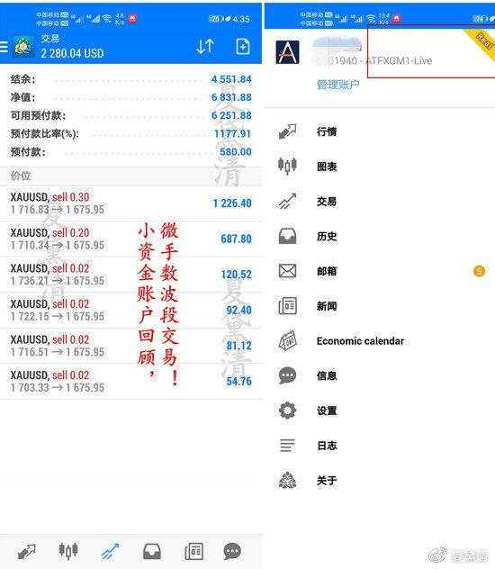 夏黛清：5.2—3黄金原油下周趋势解读，对开盘行情分析操作建议