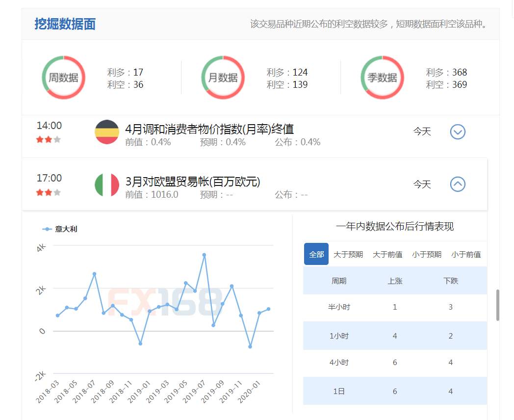 欧盟委员会主席谈复苏基金细则
