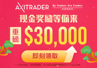 福利来了!AxiTrader交易返现,最高返30000 USD!