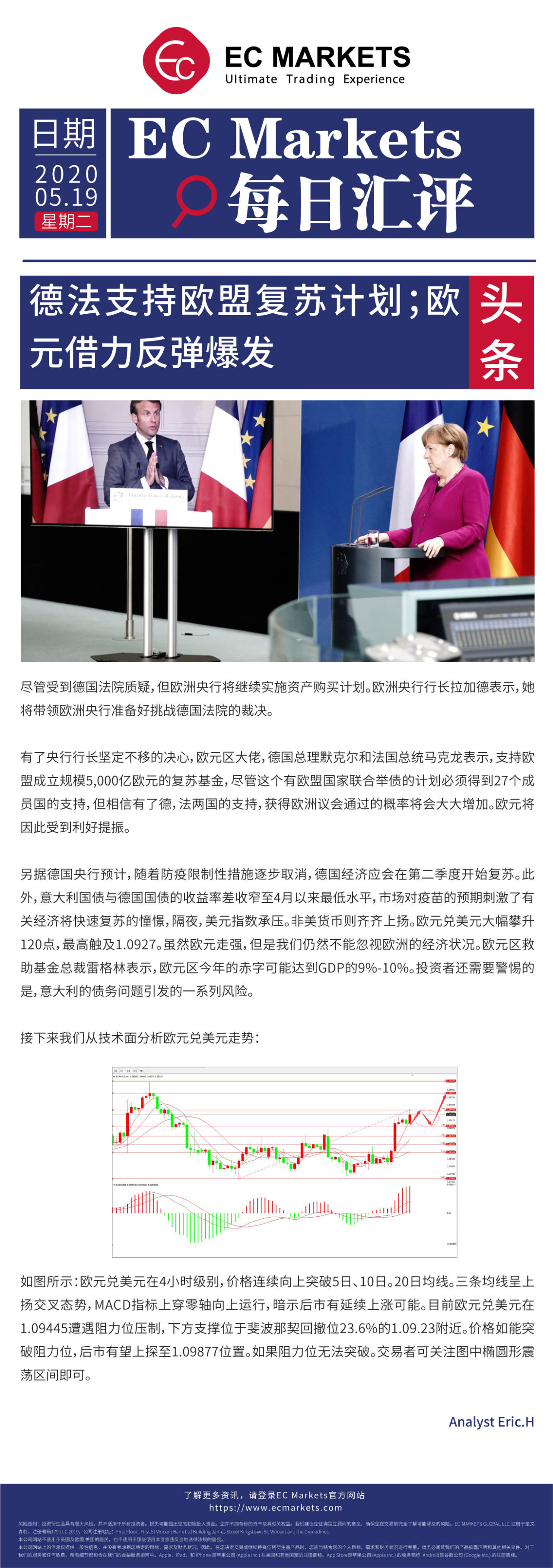 【EC Markets】德法支持欧盟复苏计划；欧元借力反弹爆发!