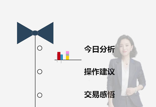 齐鑫韵：5.25黄金区间震荡谨防风向突变！原油低开回补缺口后市会涨吗？