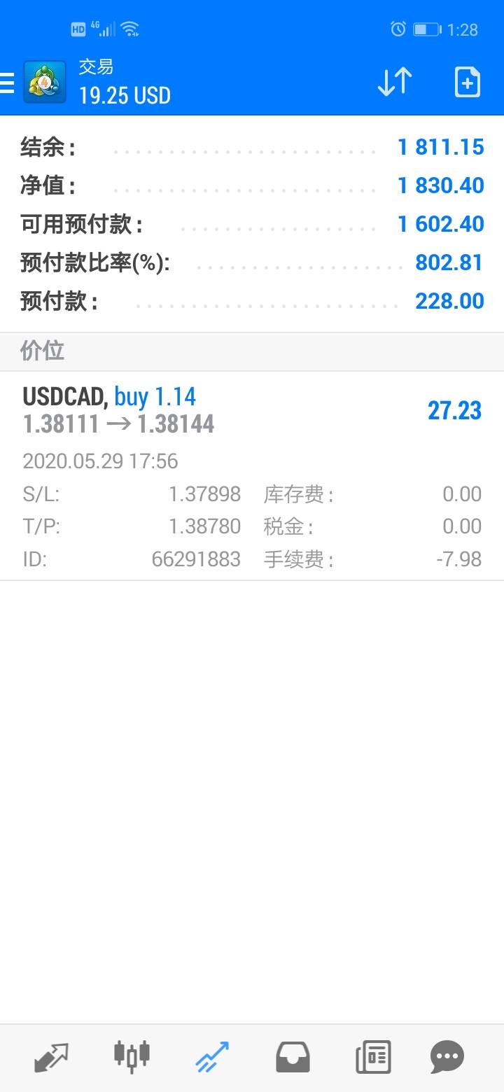 20200529回忆录