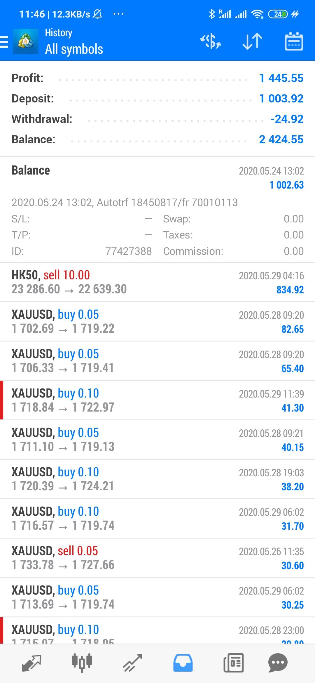 入金一星期,本金翻倍1000>2400