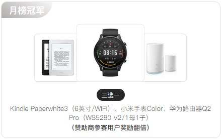 全球职业联赛S6赛季:新晋月榜冠军名单公布!