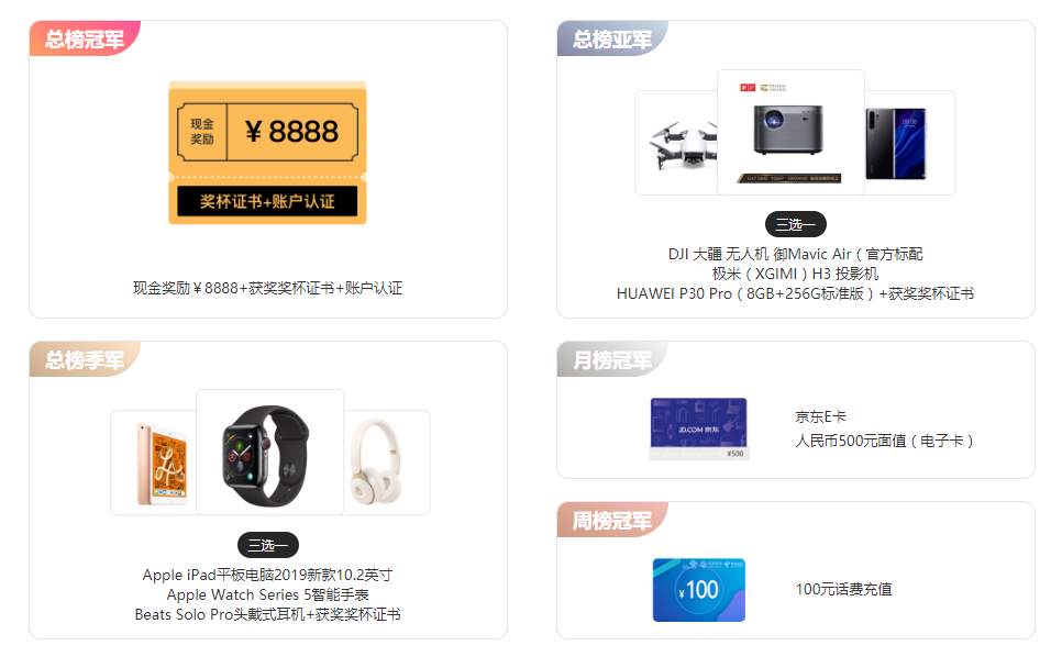 FXTM富拓放大招！交易即返现，最高可返10,000美元！