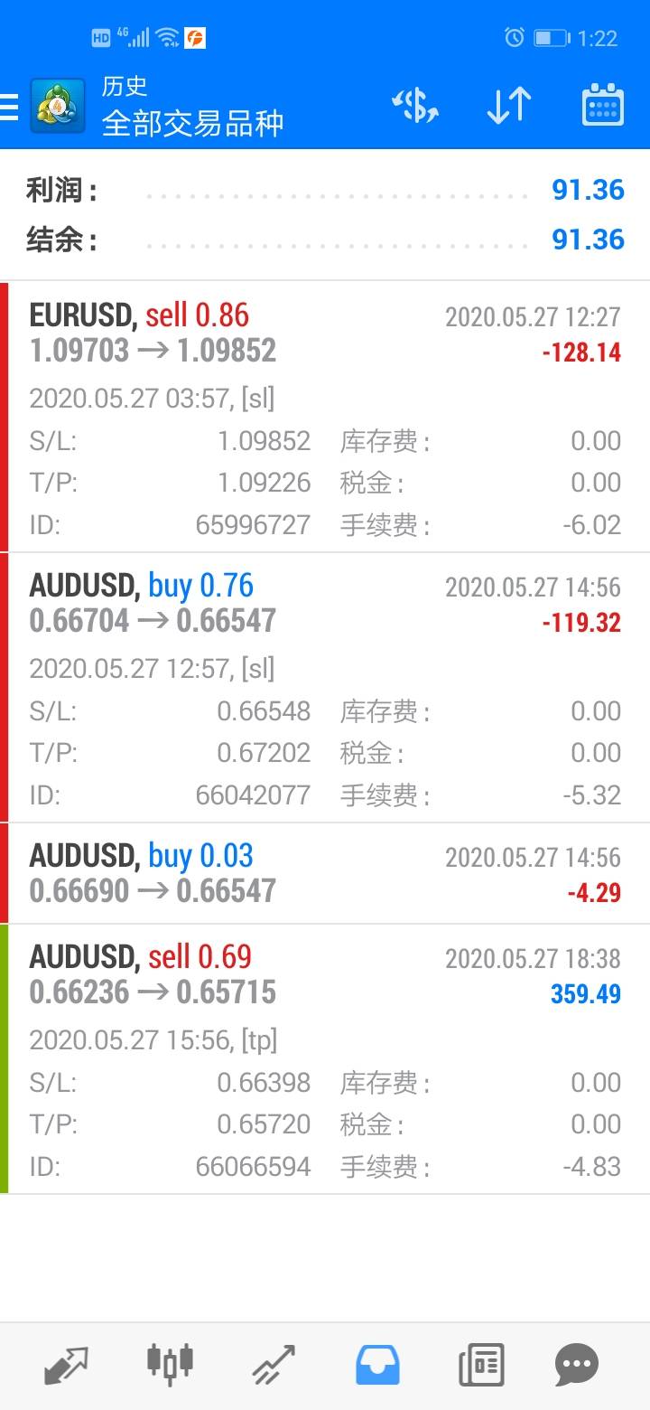 20200527总结