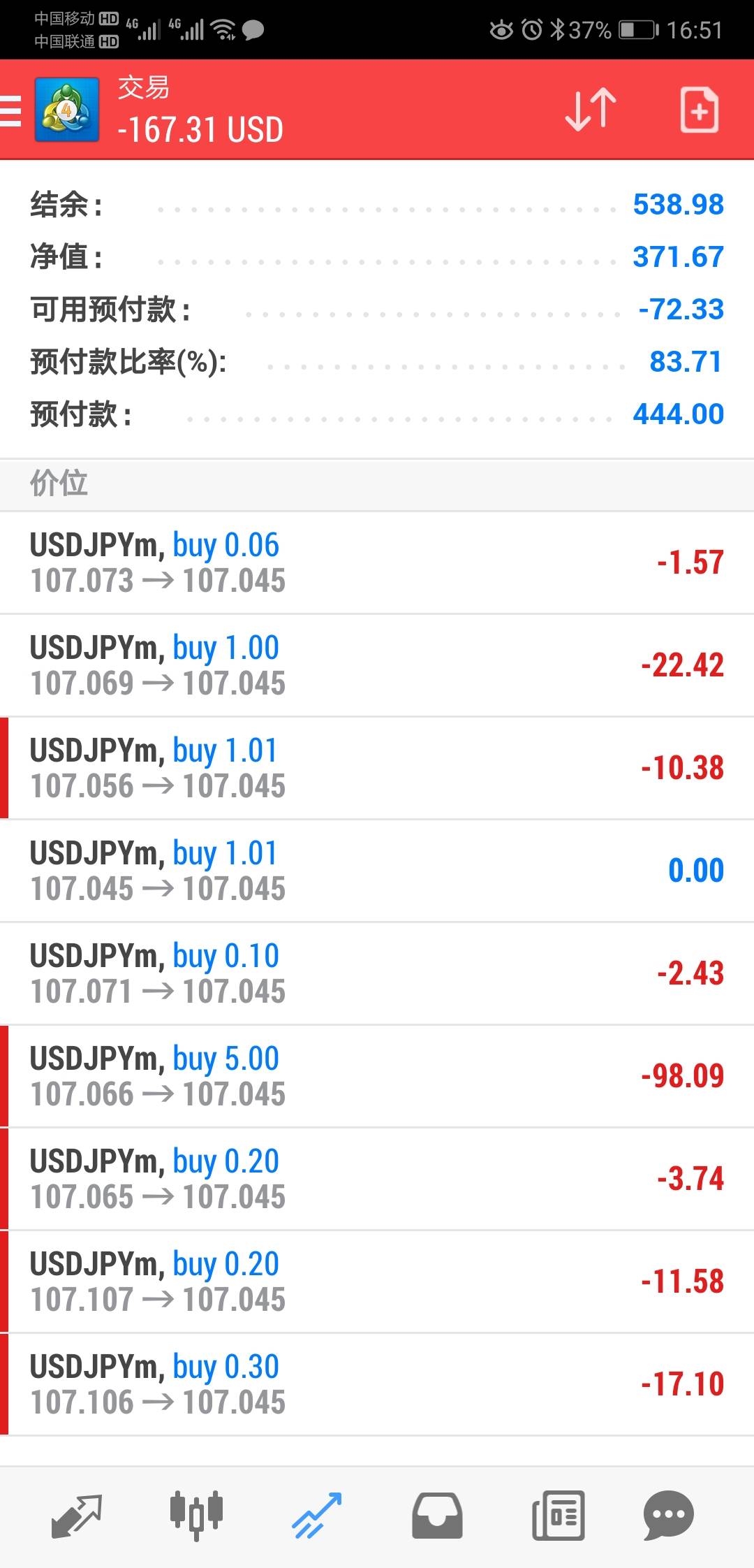 【直播做单】昨天的118做到539，今天继续做，现在到2000