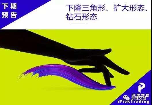 图解交易 1.8 〡 三角形持续形态