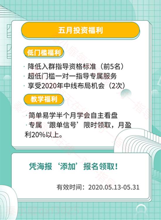 秦小扉：5.18现货黄金暴跌，多单被套怎么办？投资亏损怎么挽回？
