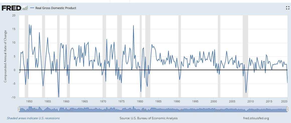 US ISM Non-Manufacturing PMI Preview: Will April’s statistics reignite the safety trade?