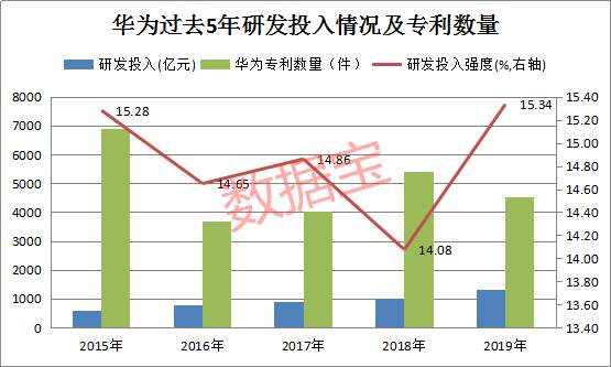 孟晚舟未能获释 华为：希望最终能还她清白